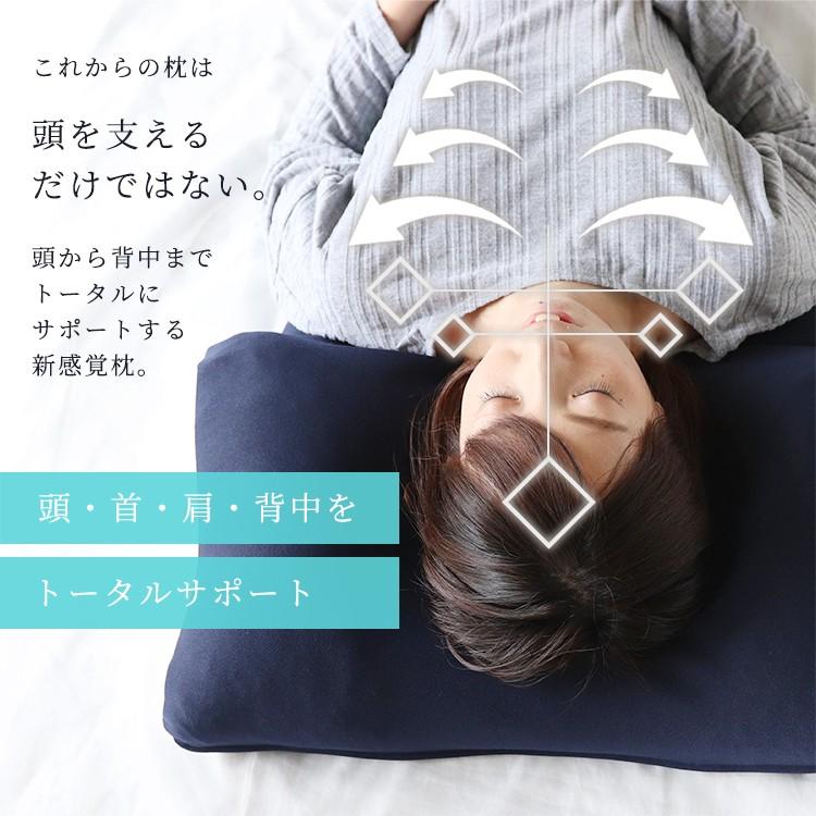背中から支えるストレートネックピロー　まくら シリーズ累計100万個突破！】ネックリラックスピロー 首 枕 ストレート