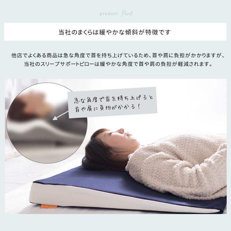 美品★ほぼ未使用★スリープサポートピロー ネイビー 逆流性食道炎 枕 枕 まくら 傾斜 なだらか枕 三角枕 大型 スリープサポートピロー7 母の
