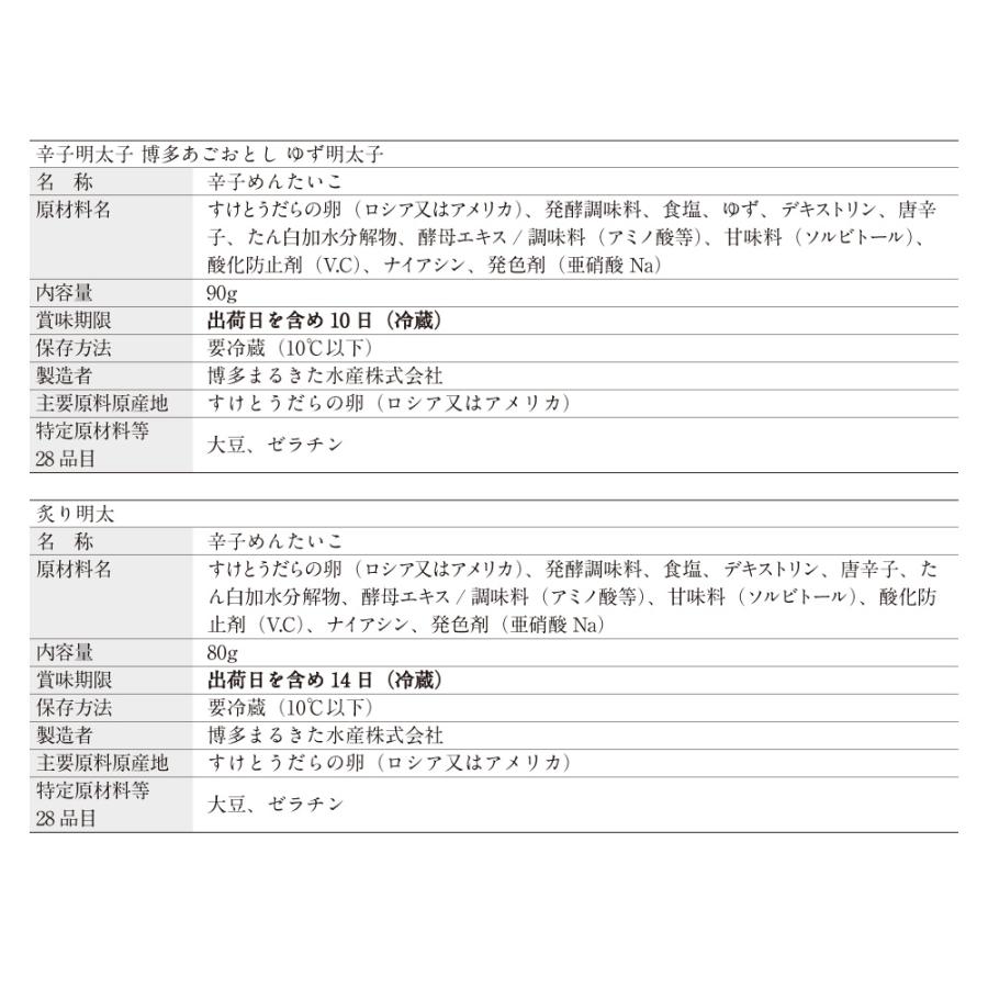 明太子 味ふたえ小箱 6箱 まるきた水産 博多まるきた水産 あごおとし 博多 博多あごおとし 明太子 めんたい めんたいこ 切れ子 いか明太子 | 博多あごおとし | 12