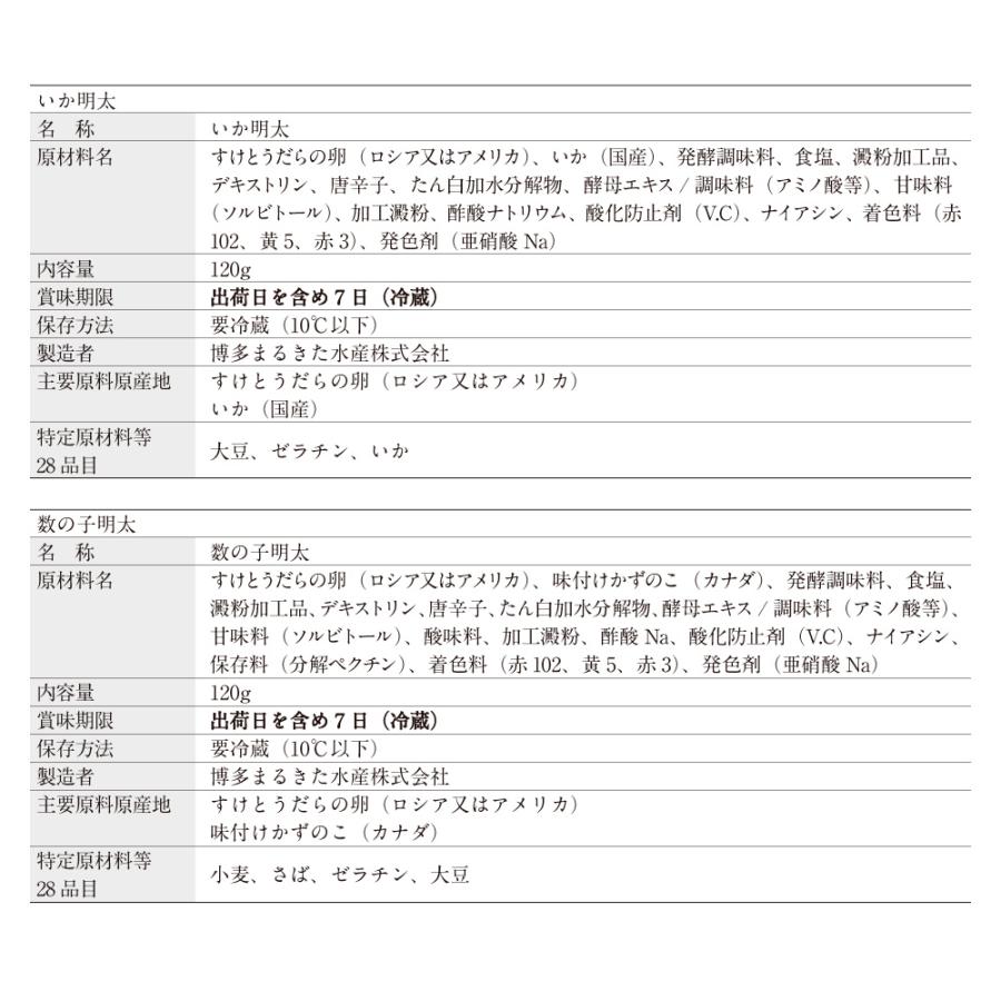 明太子 味ふたえ小箱 6箱 まるきた水産 博多まるきた水産 あごおとし 博多 博多あごおとし 明太子 めんたい めんたいこ 切れ子 いか明太子 | 博多あごおとし | 13