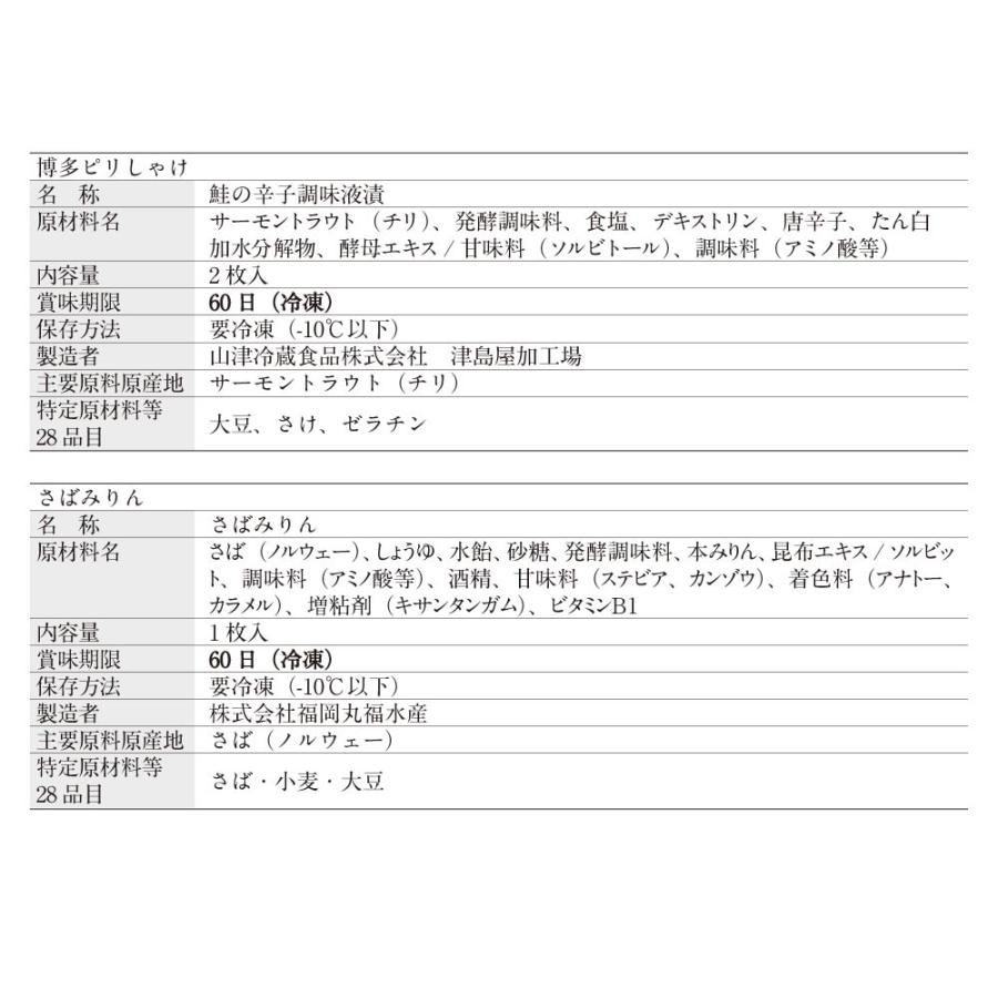 明太子 博多からの贈りもの 雅 博多まるきた水産 あごおとし 福岡 博多 博多土産 特産品 贈答品 詰め合わせ 明太子 | 博多あごおとし | 11