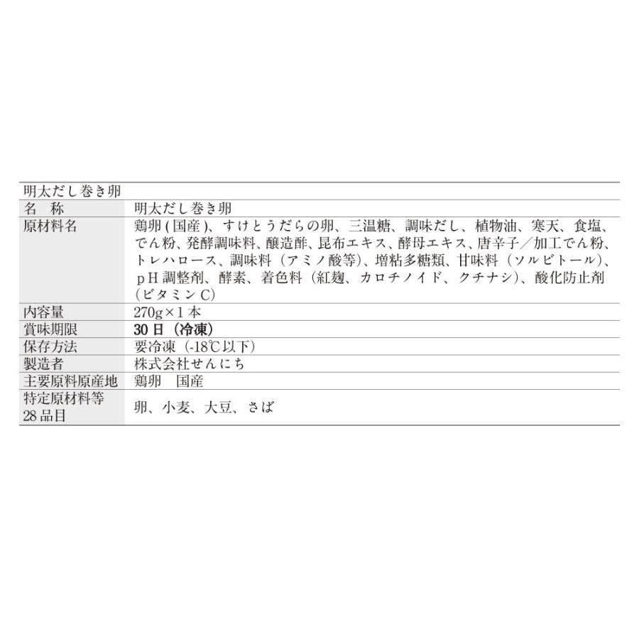 明太子 博多からの贈りもの 雅 博多まるきた水産 あごおとし 福岡 博多 博多土産 特産品 贈答品 詰め合わせ 明太子 | 博多あごおとし | 12