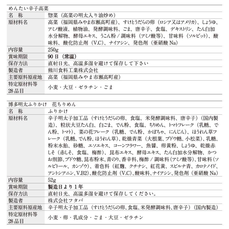 明太子 ご飯のすすむ詰合せ ご飯のお供 詰め合わせ ギフト 福岡 博多 セット まるきた水産 あごおとし からし明太子 辛子めんたいこ | 博多あごおとし | 13