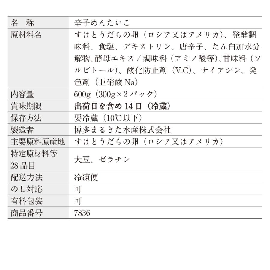 明太子 辛子明太子 博多あごおとし ふぞろい明太 600g 博多明太子 九州 福岡 博多 グルメ おつまみ プレゼント 手土産 送料無料 | 博多あごおとし | 15