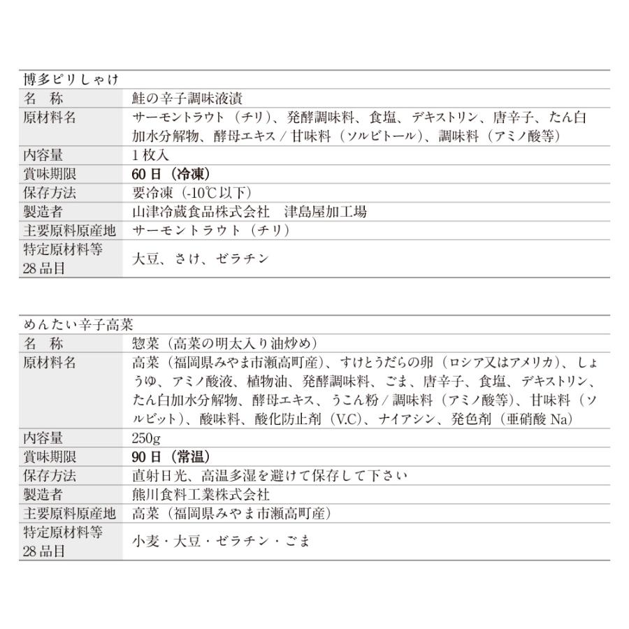 明太子 博多あごおとし お試しセット 博多まるきた水産 めんたいこ からし明太子 博多明太子 銀鱈 銀だら ピリシャケ 初回限定 送料無料 | 博多あごおとし | 17