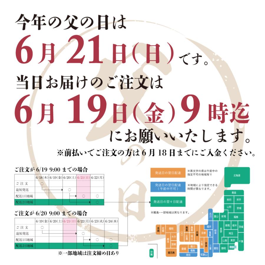 明太子 海のごちそう | グルメ 明太子 博多あごおとし 真鯛お煮付け ごま真鯛 ごまかんぱち 母の日 父の日 プレゼント 50代 60代70代 80代 ギフト | 博多あごおとし | 12