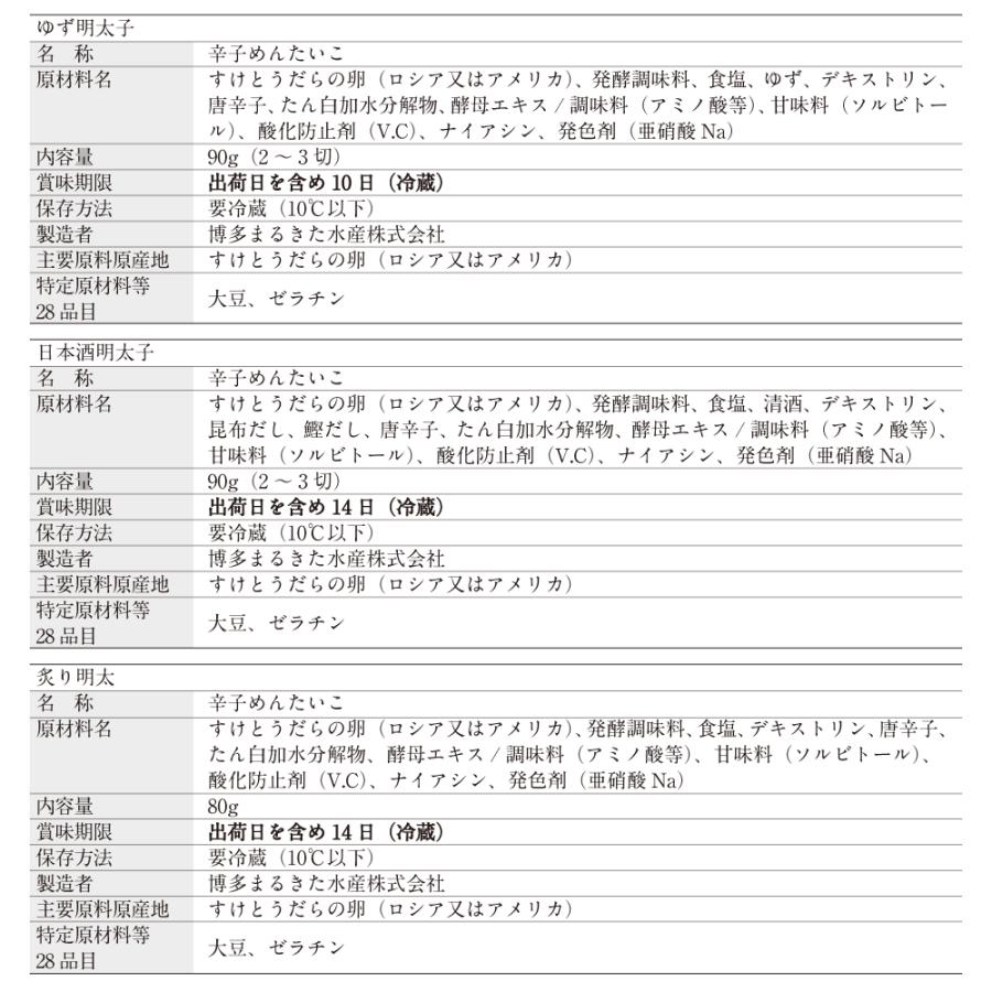 2024福袋　嘉祥 | 明太子 あごおとし 博多まるきた水産 福岡 博多 海鮮 めんたいこ 海鮮 魚 食品 詰め合わせ お年賀｜agootoshi｜16