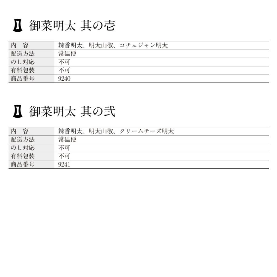 御菜明太（おかずめんたい）  | 明太山椒 辣香明太 コチュジャン明太 クリームチーズ明太 瓶詰 プレゼント 50代 60代70代 80代 ギフト 2026 | 博多あごおとし | 11