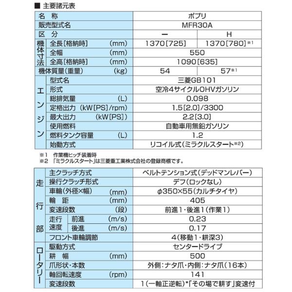 【在庫あり】MFR30A 三菱農機 家庭菜園向け 管理機の画像