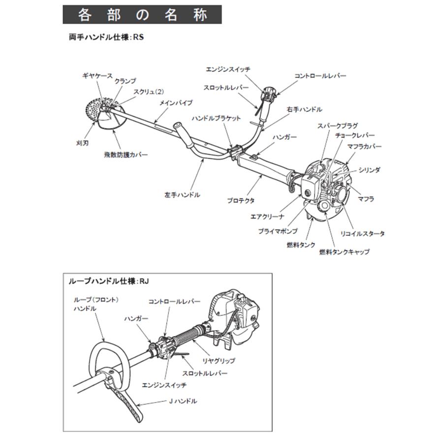 草刈機 刈払機 ハスクバーナ 226rs エンジン刈払機 両手ハンドル 農業ショップアグリジャパンホシノ 通販 Paypayモール