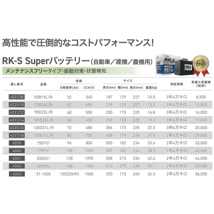KBL RK-S Super バッテリー 90D23L-R メンテナンスフリータイプ 振動