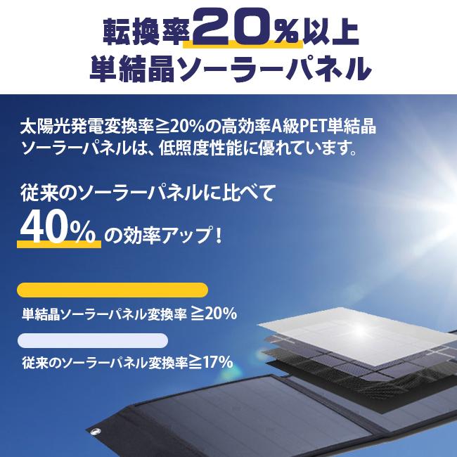 AQCCESS 折り畳み式 ソーラーパネル 40W 18V 単結晶 USB出力 ソーラー充電器 1年保証 スマホ充電 ソーラーチャージャー 非常用電源 携帯用 アクセス｜agrijapan-hoshino｜04