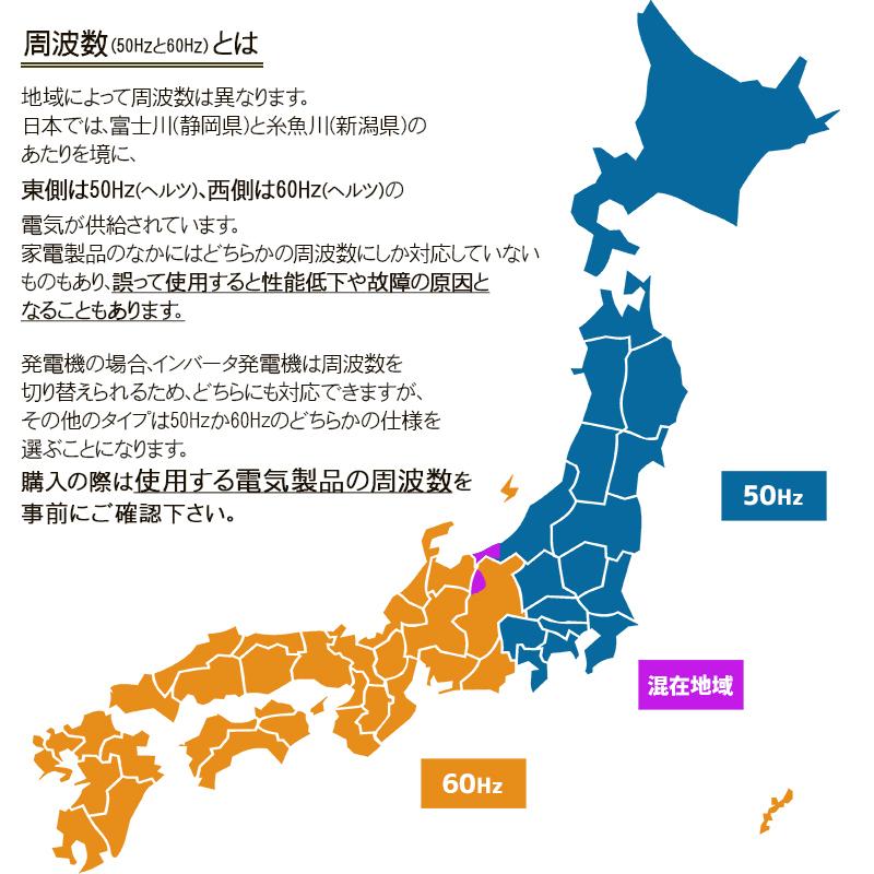 エンジン発電機 CBM2600 ダイシン ホンダエンジン搭載 50Hz・60Hz