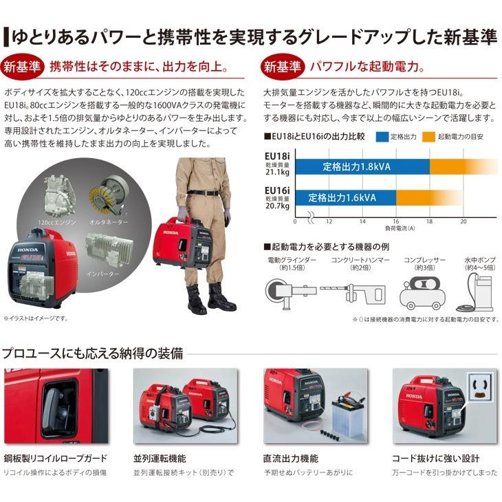 発電機 ホンダ EU18i T JN インバーター 小型 家庭用 防災 メーカー保証付 【ホンダ正規販売店】｜agrijapan-hoshino｜04