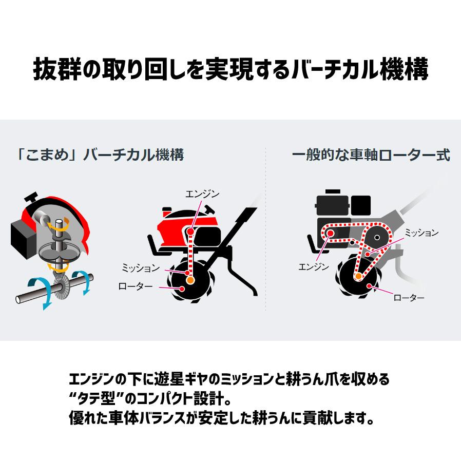 耕運機 ホンダ F220-JT こまめ ミニ耕うん機 標準ロータリー装備 メーカー保証付き 家庭用｜agrijapan-hoshino｜09