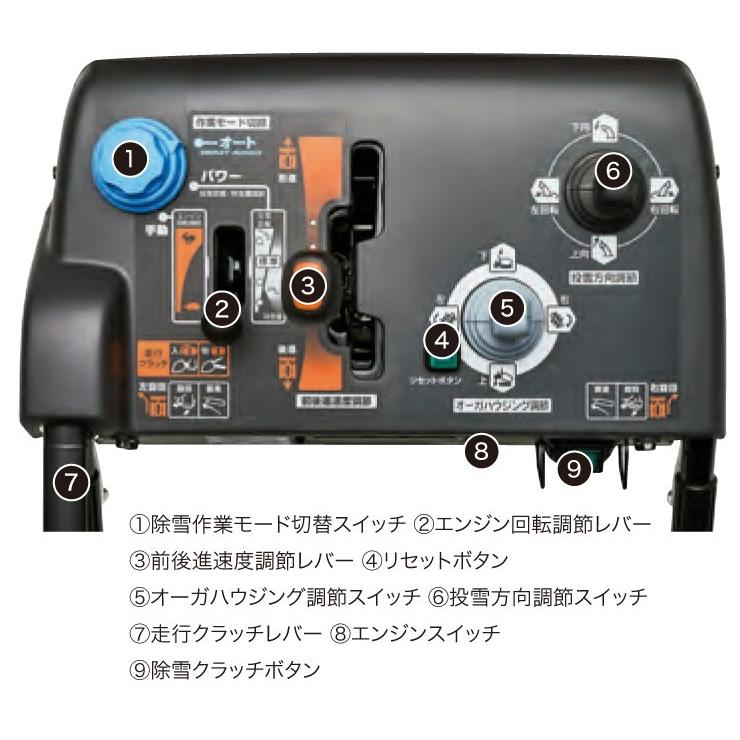 ホンダ 【今季完売】除雪機 HSM1590i JRG 中型ハイブリッド除雪 ホンダ 【今季完売】除雪機 HSM1590i JRG 中型ハイブリッド除雪