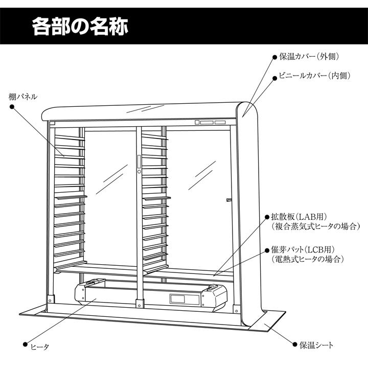 育苗 KEIBUN 電熱式育苗器（棚72箱/積重ね104箱） KBS-72LCB 【法人