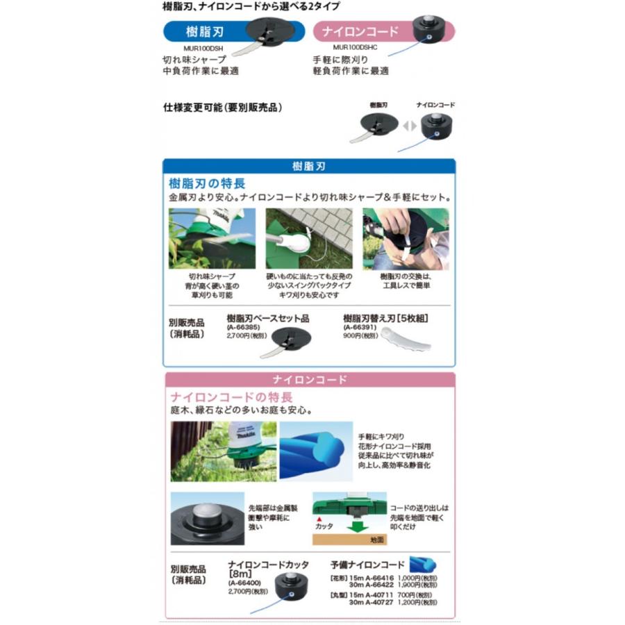 刈払機 MUR100DSH 充電式草刈機 1.5Ahバッテリ1本付 充電器付 青｜agrijapan-hoshino｜02