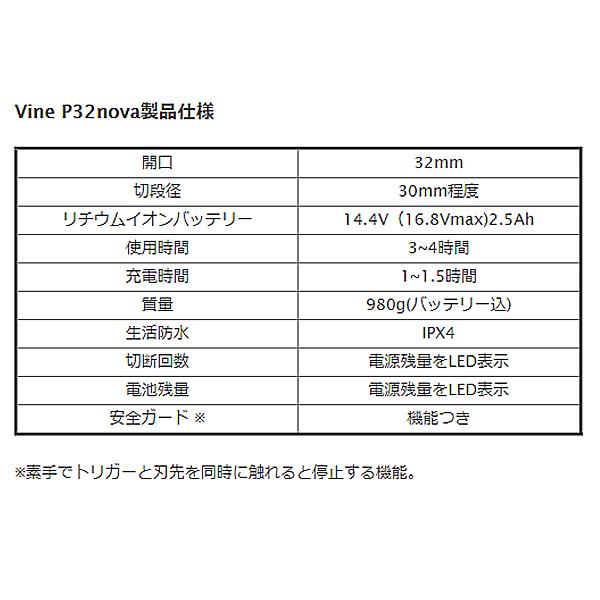 電動 剪定バサミ Vine P32nova バイン 和光 WAKO 充電式 剪定鋏 枝切りバサミ コードレス 自動 電動ハサミ 電動はさみ 電動剪定鋏｜agrijapan-hoshino｜05