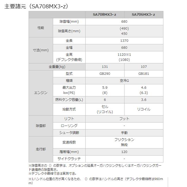 フジイ 除雪機 家庭用 スノーロータリー SA708MX3-z ガソリン 8 フジイ 除雪機 家庭用 スノーロータリー SA708MX3-z ガソリン 8