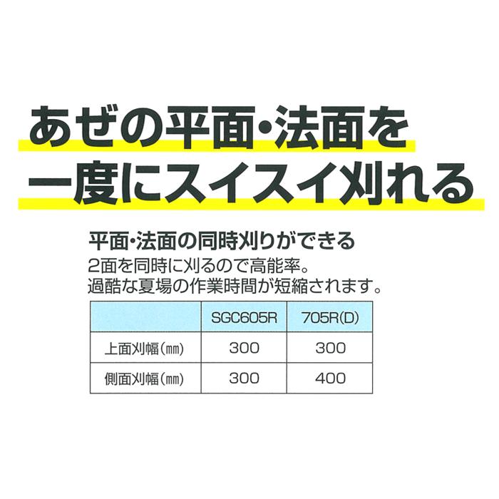 畦畔草刈機 SGC605R-FC 斎藤農機製作所 バーナイフタイプ バック機能付｜agrijapan-hoshino｜04