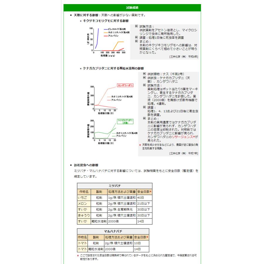 アルバリン顆粒水溶剤 100g Arubarin100 アグリマートyahoo 店 通販 Yahoo ショッピング