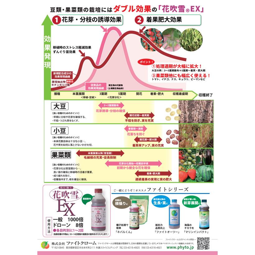 花芽促進剤 花吹雪EX 1L |  | 02