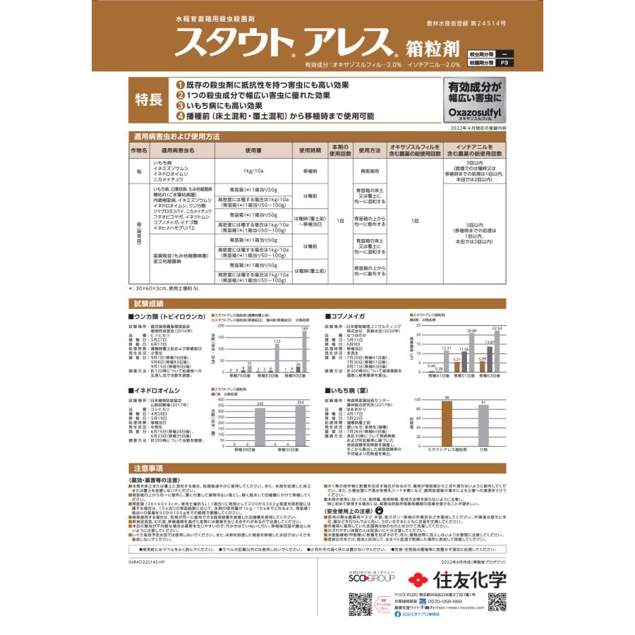 水稲育苗箱専用殺虫殺菌剤「スタウトアレス箱粒剤」12kg : アグリ 