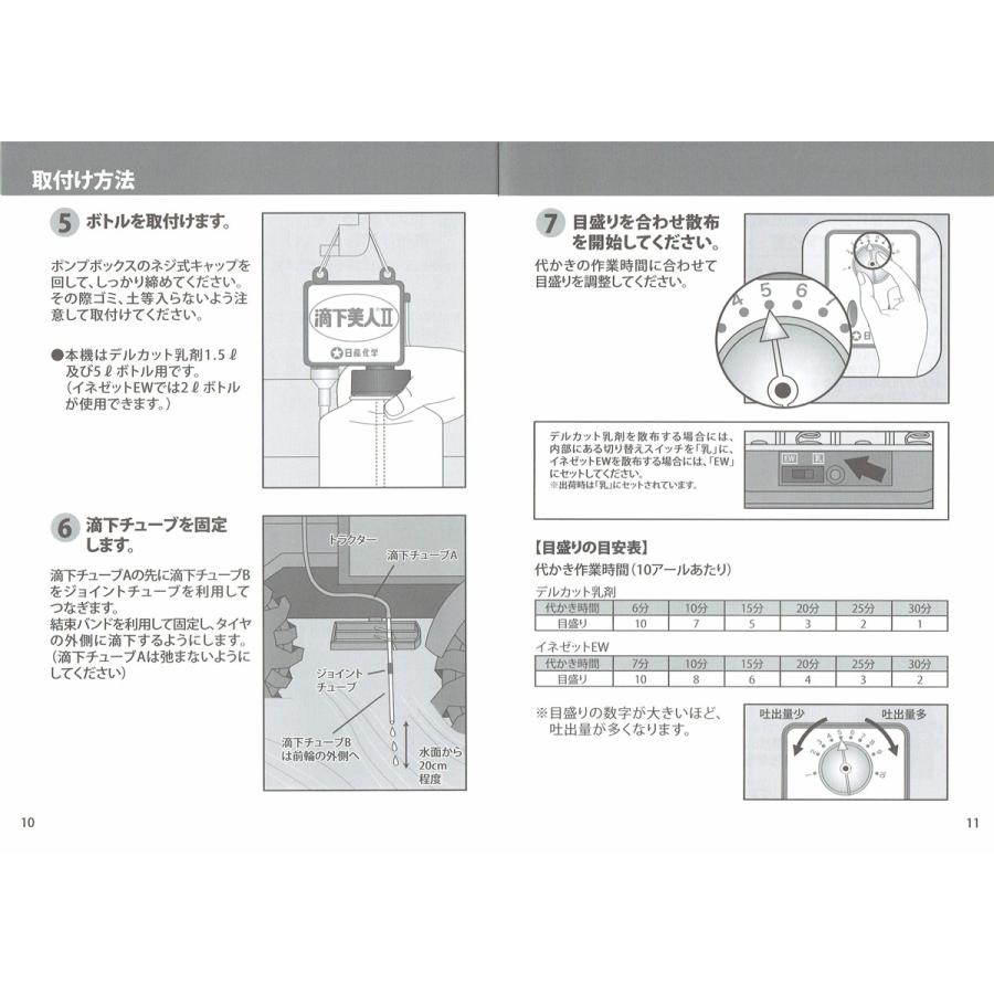 滴下美人II(デルカット乳剤・イネゼットEW用摘下装置 滴下美人II(デルカット乳剤・イネゼットEW用摘下装置