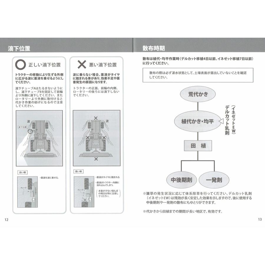 滴下美人II（デルカット乳剤・イネゼットEW用摘下装置） : アグリ