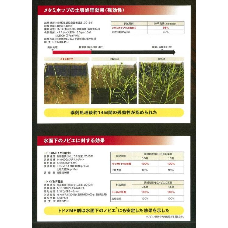水稲用除草剤 トドメMF1キロ粒剤 1kg 水稲用後期除草剤 価格 交渉 送料無料