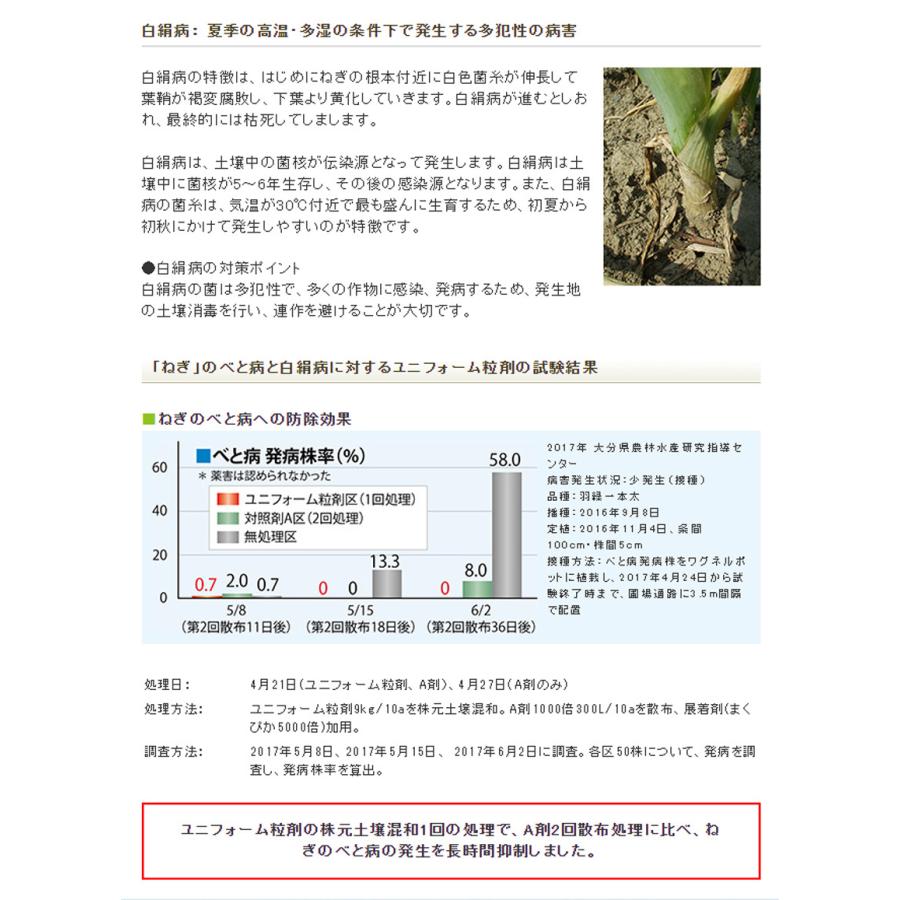 ユニフォーム粒剤 3kg×6袋の画像