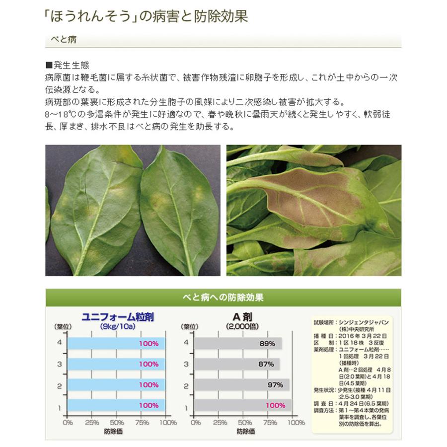 ユニフォーム粒剤 3kg×6袋の画像