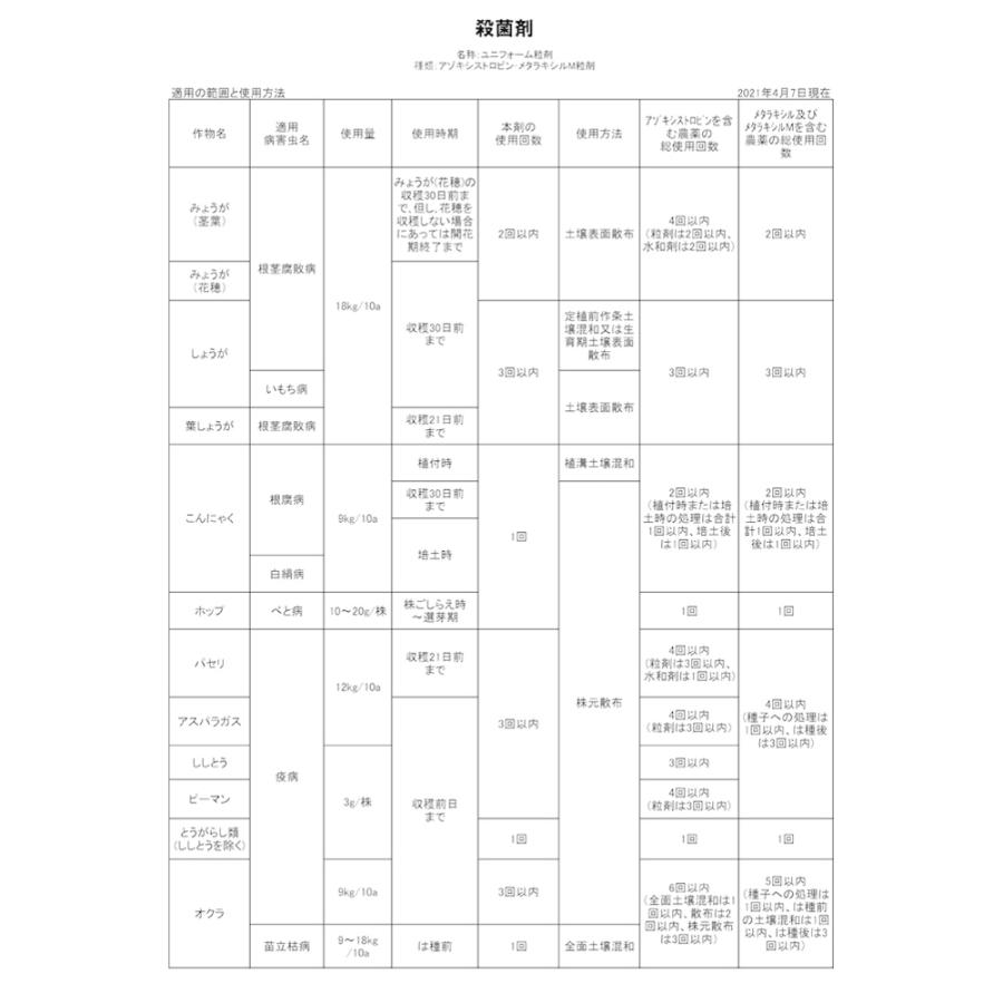 ユニフォーム粒剤 3kg×6袋の画像