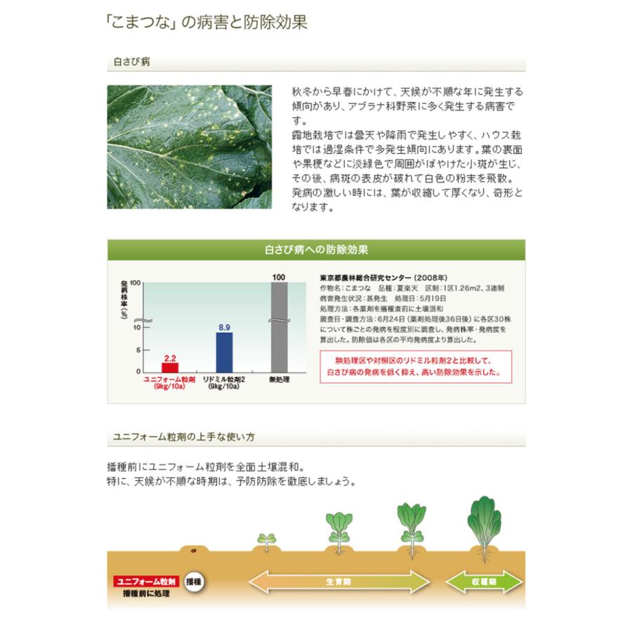ユニフォーム粒剤 3kg×6袋の画像