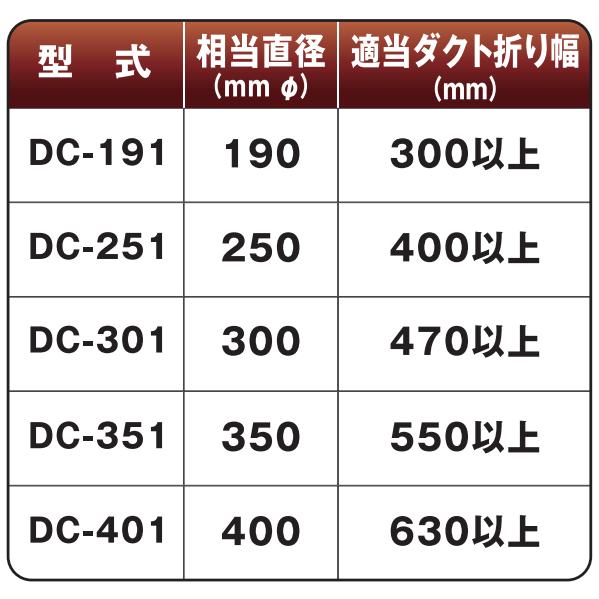 ダクトコネクターセット DC-401 ネポン 純正 折径630用 : 農薬・園芸