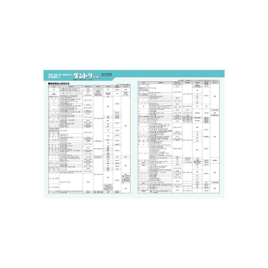 期間限定60 Off ダントツ水溶剤125g Menuiserie Dron Fr