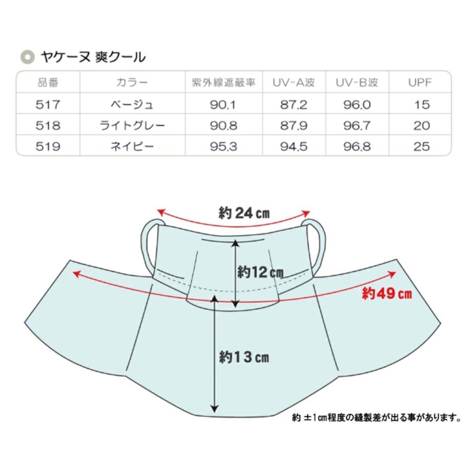 ヤケーヌ 爽cool ライトグレー（スナップ式/鼻芯/冷感タイプ） 日焼け防止マスク YN-518 丸福繊維｜agrimiraiz｜03