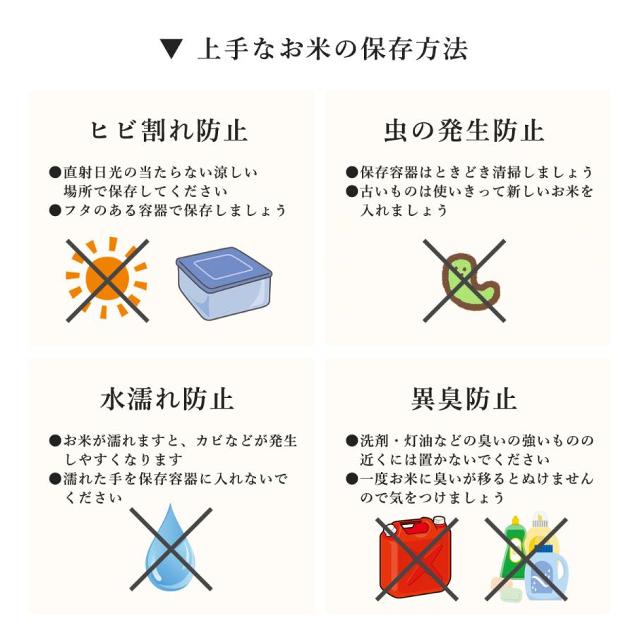 【令和５年産完売しました】京都・丹後産 京の豆っこ・特別栽培米・特選こしひかり30kg　白米または玄米から選べる、沖縄県、離島他、一部地域を除く送料無料｜agrist-kyoto-yosano｜08