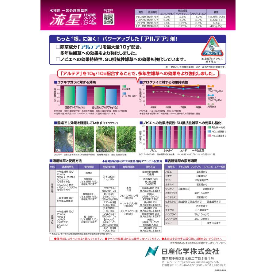 ケース販売】水稲除草剤 流星 ジャンボ 400g×20袋