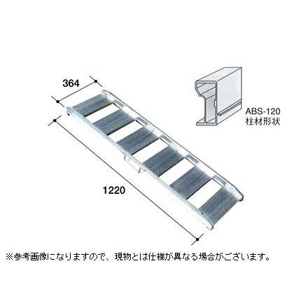 返品不可・代引不可) アルミブリッジ 1t アルミス 2本 ABS-120-30-1.0 
