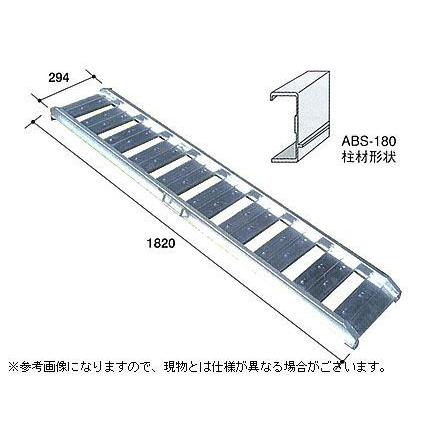 (返品不可・代引不可) アルミブリッジ 0.5t アルミブリッジ アルミス 2本 ABS-180-25-0.5(フック式・ツメ式) (180cm 25cm 0.5t))