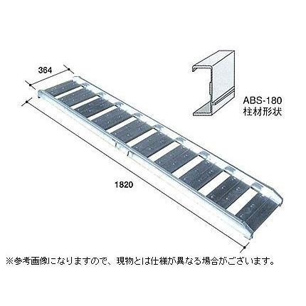 返品不可・代引不可) アルミブリッジ 0.5t アルミス 2本 ABS-180-30