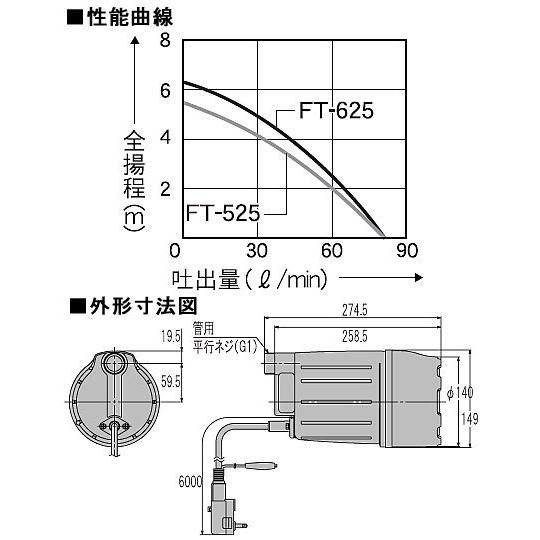 工進 FT-525 水中ポンプ５０ＨＺ FT525 清水用　新品未使用 Amazon.co.jp: 工進(KOSHIN) 清水・汚水両用水中ポンプ ポンディ