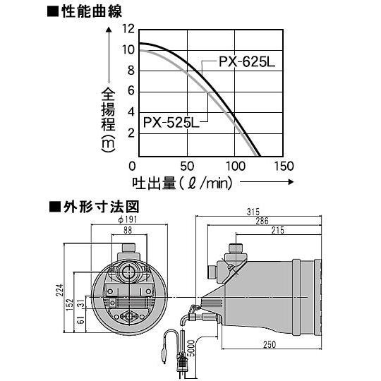 工進（KOSHIN） 汚水用水中ポンプ ポンスター PX-625L(60Hz