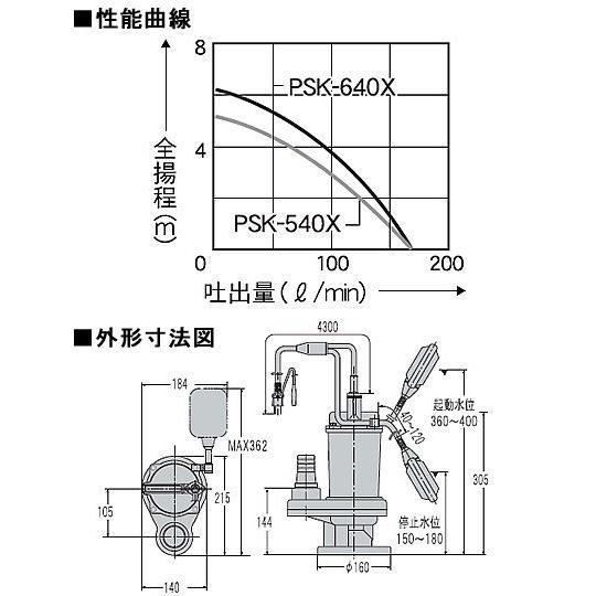 工進（KOSHIN） 汚水用水中ポンプ ポンスター PSK-640X(60Hz