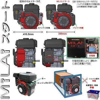福岡県 キャニコム 3転ダンプ 運搬車 クローラダンプ 引き取り限定 クローラー運搬車 筑水キャニコム BH42LFDS サイドフレーム 手動ダンプ