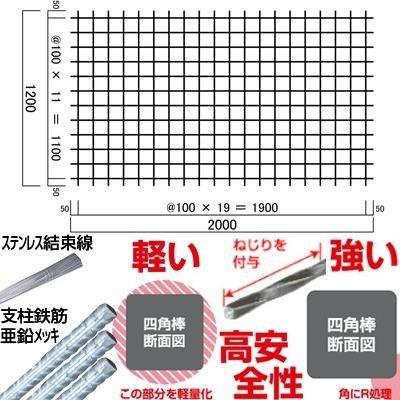 グローランド　サル用　ソーラー電気柵　おじろ用心棒　セット　フェンス1.2m　ゲッターエース3ソーラー）　（本体：末松電子　周囲150m