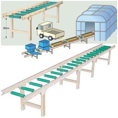 個人宅OK ホクエツ ナエローラー 3.6M + スタンド （4脚）セット 苗