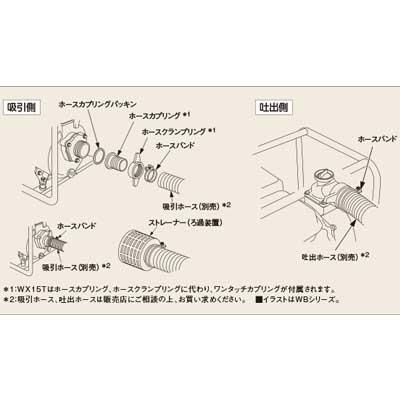 ホンダ（HONDA） エンジンポンプ 4サイクル 3インチ 潅水ポンプ WB30XT